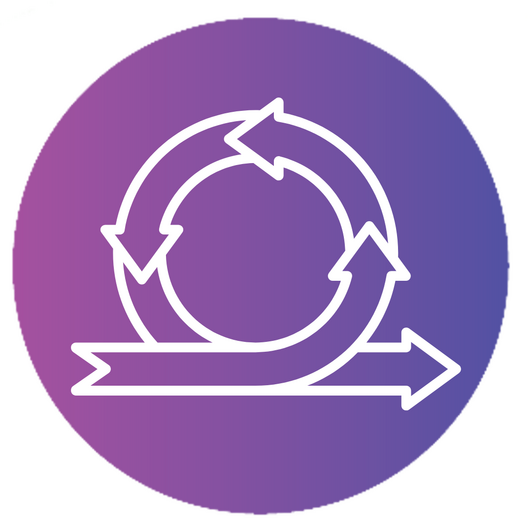 Optimization Arrows showing a cycle (circle), starting from the left, then continuing to point to right